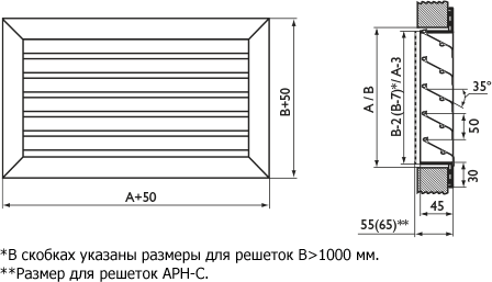 Наружные решетки АРН