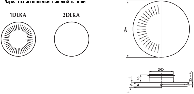 Диффузоры 1DLKA