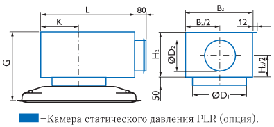 Диффузоры DLRH