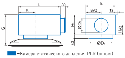 Диффузоры DLRZ