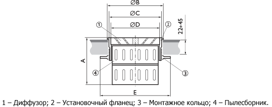 Напольный диффузор FDC