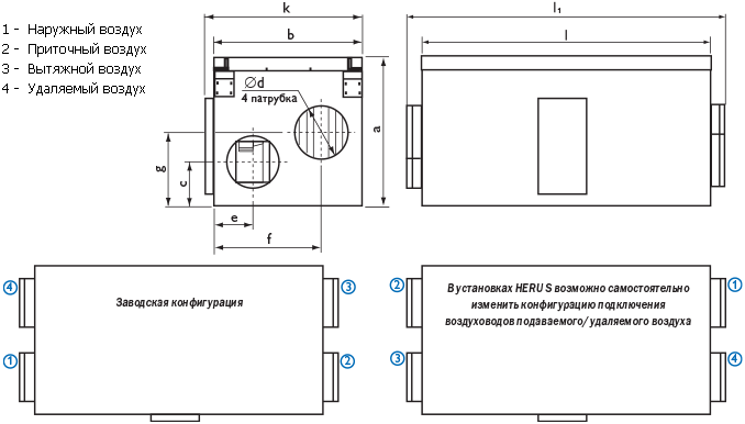 Приточно-вытяжные установки HERU 100 S