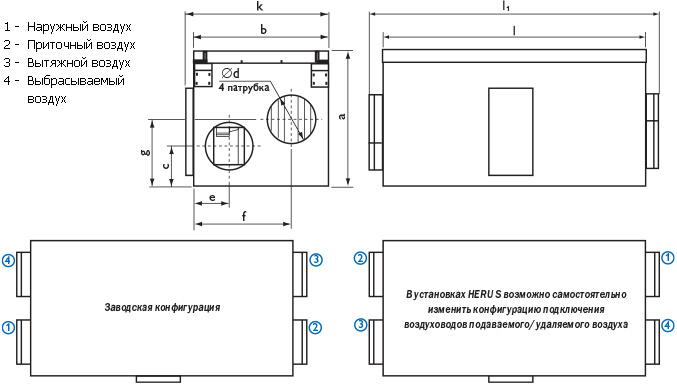 Приточно-вытяжные установки HERU 130 S