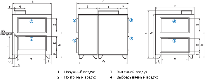 Приточно-вытяжные установки HERU 800 S