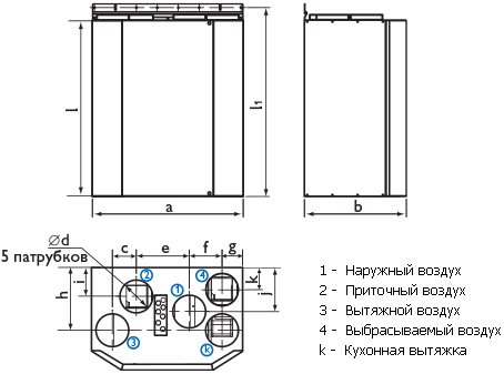 Приточно-вытяжные установки HERU 95 T