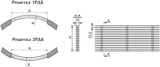 Радиусные решетки РДБ