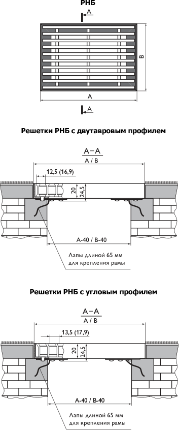 Напольные блочные решетки РНБ