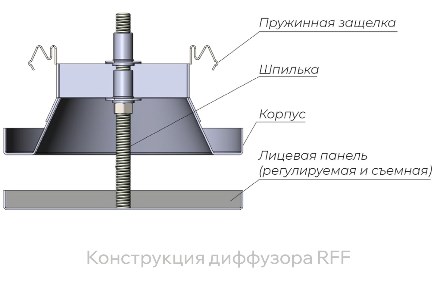 Диффузор шумоподавляющий дизайнерский приточный RFF