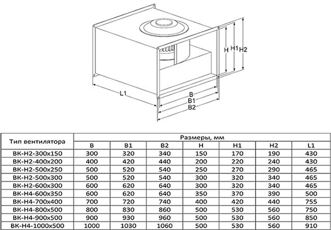 Размеры ВК-Н2