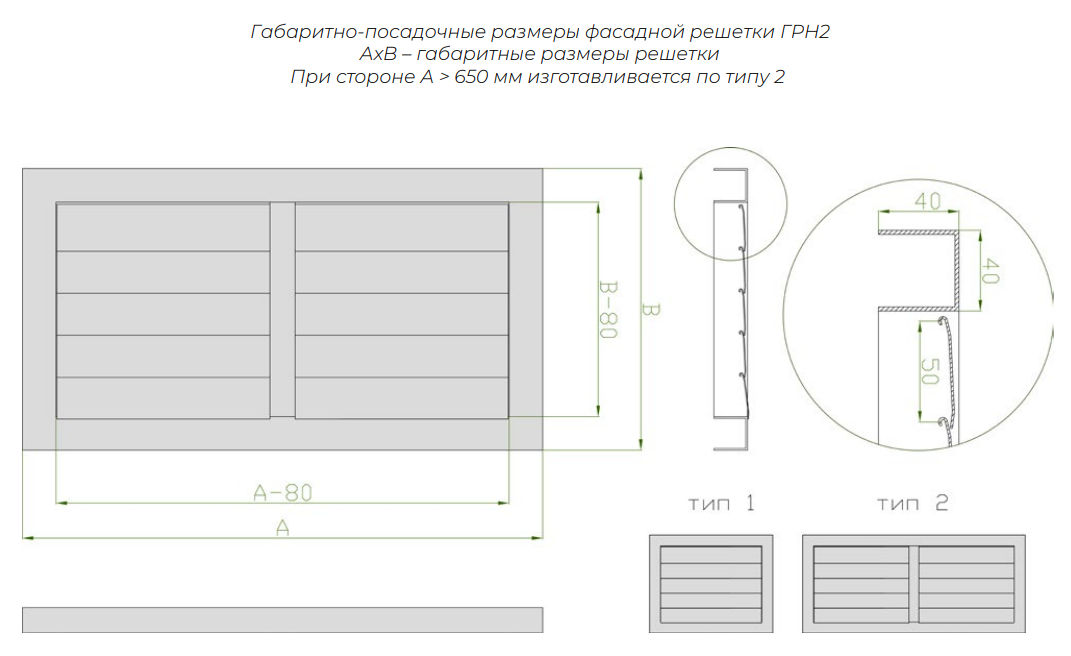 решетка ГРН2