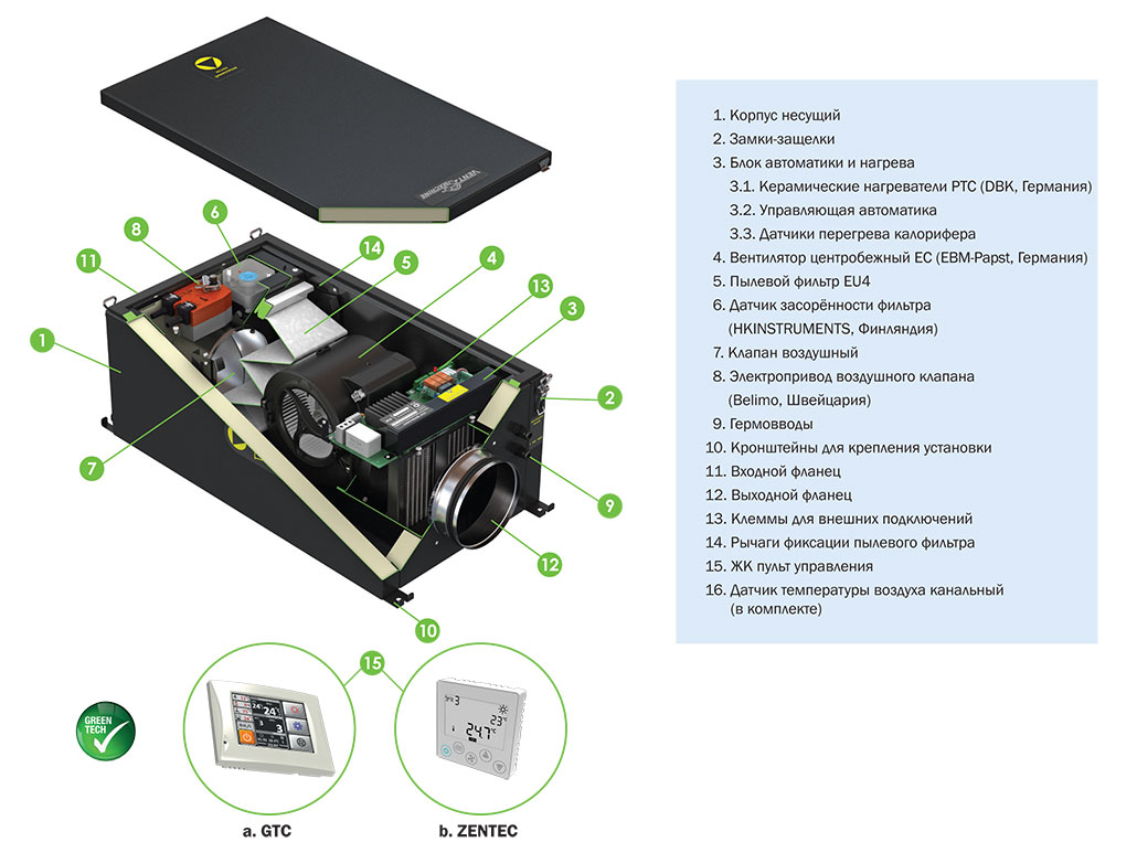 Приточные установки Colibri 500 GTC