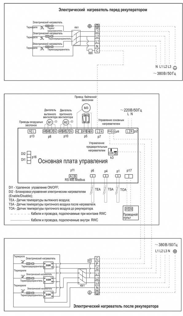 Компактная приточно-вытяжная установка с рекуперацией тепла RWC-500-HE