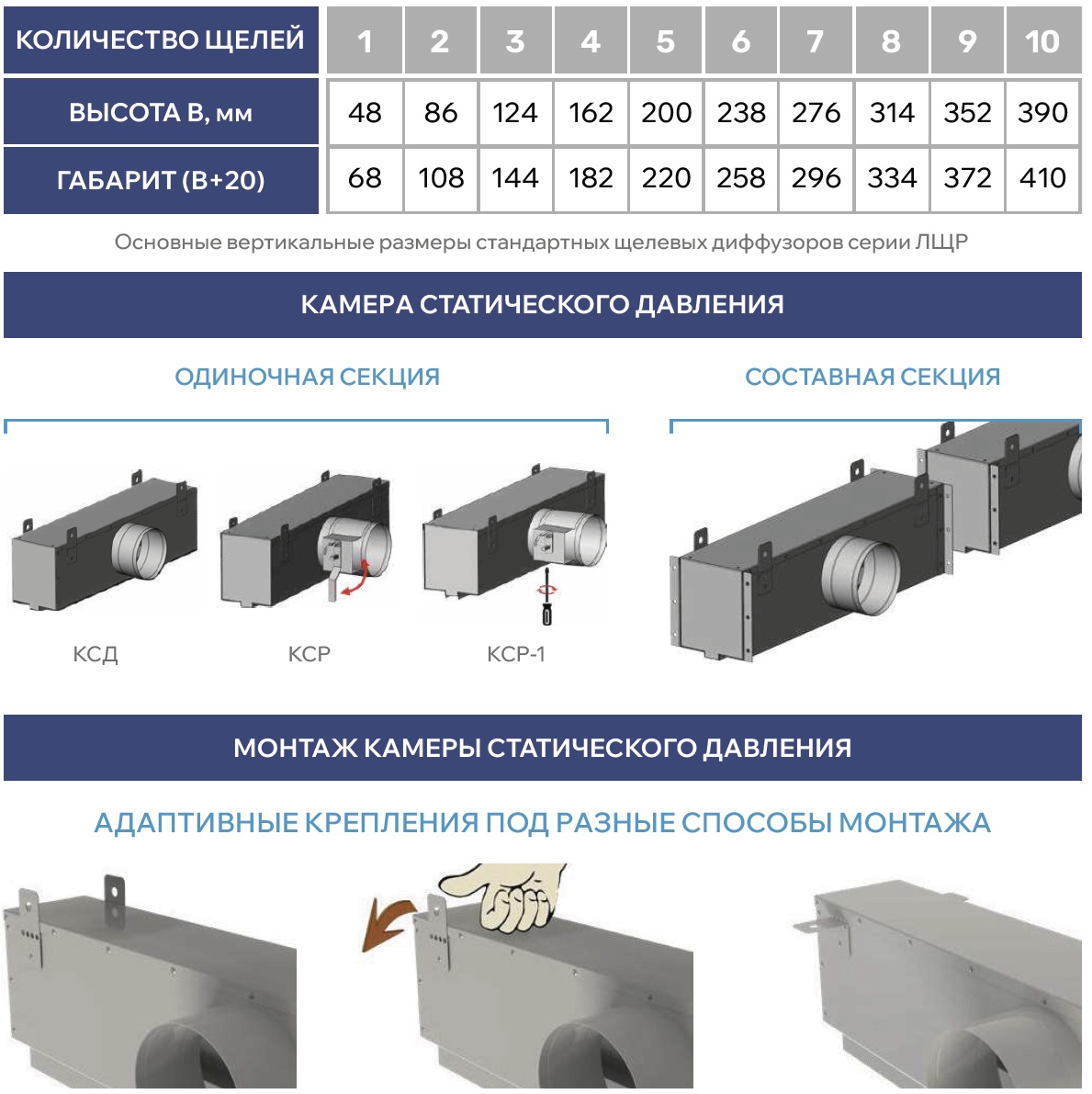 Линейный диффузор с видимой рамкой ЛЩРВ