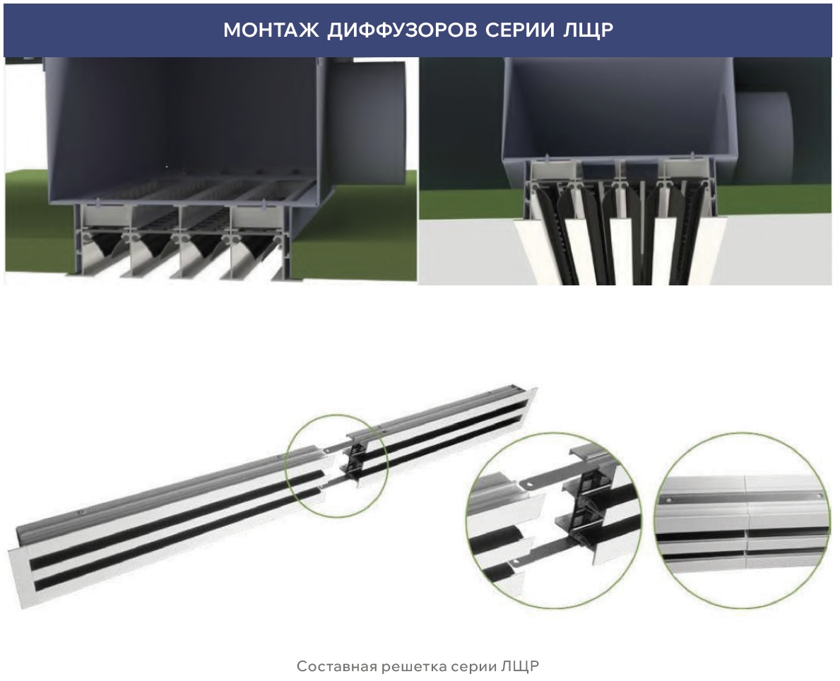 Линейный диффузор с видимой рамкой ЛЩРВ