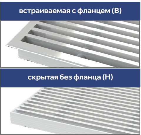 Решетка линейная настенная ННЛ