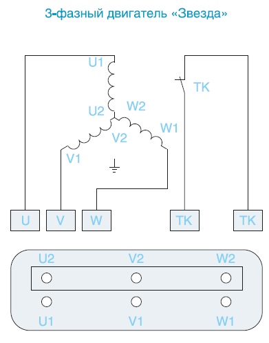 Вентилятор канальный SVPS