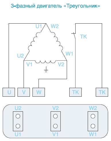 Вентилятор канальный SVPS