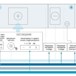Автоматика приточной вентиляции с водяным калорифером обогрева и фреоновым охлаждением
