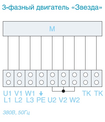 Вентилятор канальный SVP/SVPH