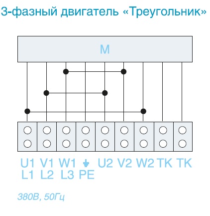 Вентилятор канальный SVP/SVPH