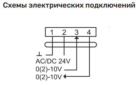 Электропривод