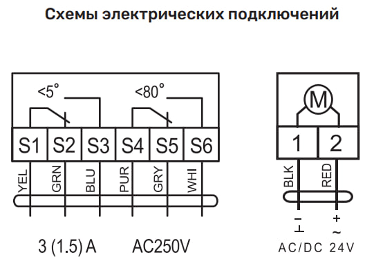 Электропривод