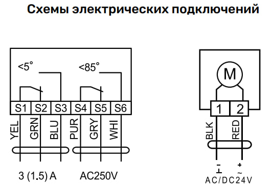 Электропривод