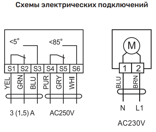 Электропривод