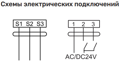 Электропривод