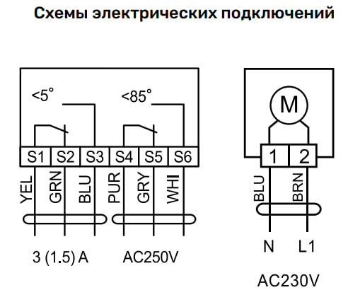 Электропривод