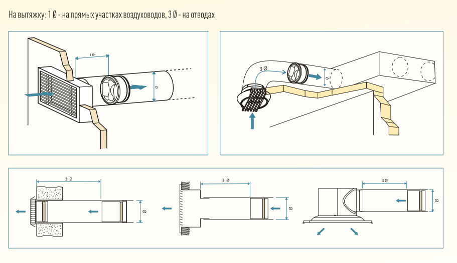 Клапан расхода воздуха AIRFIX