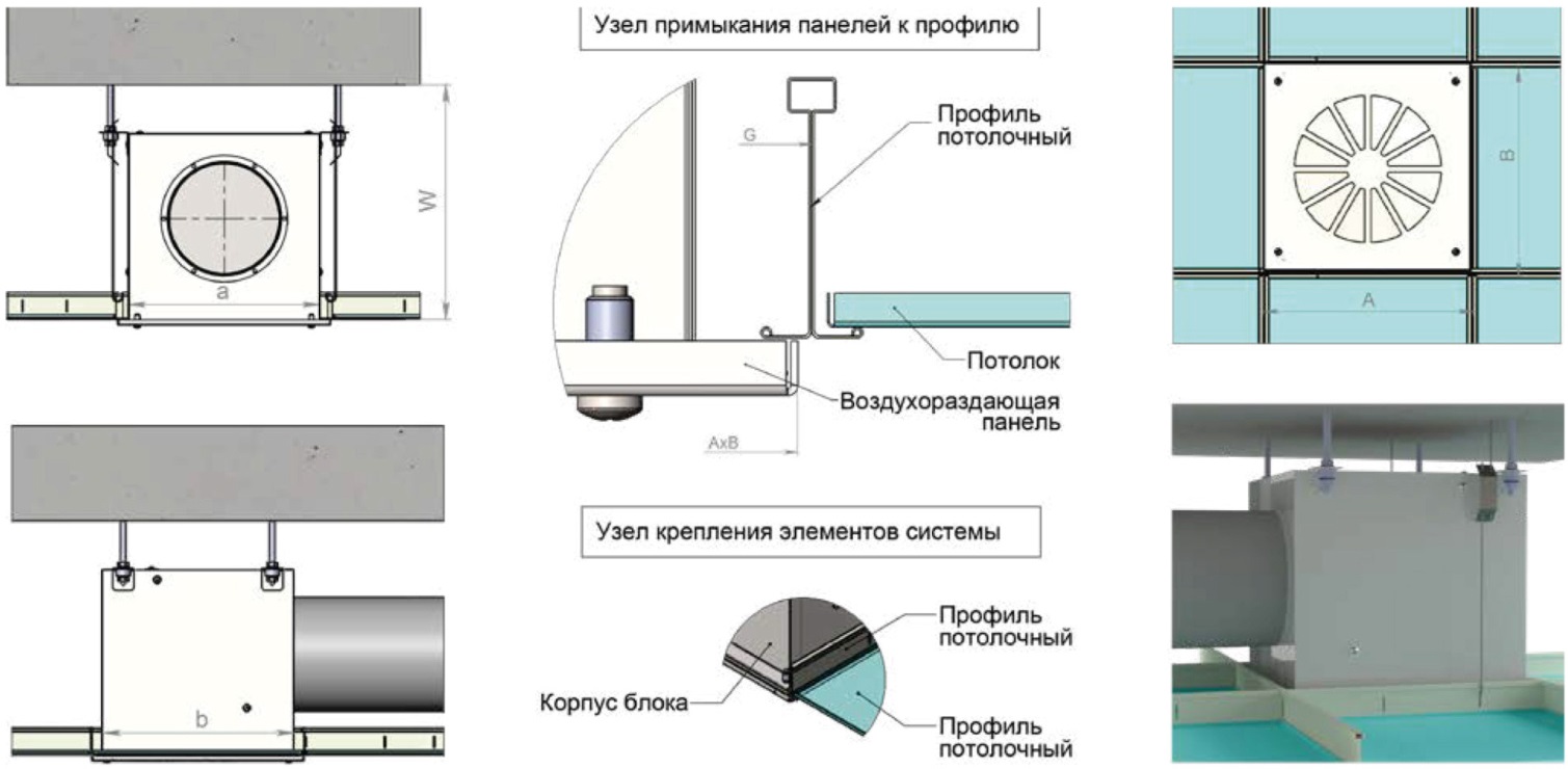 Круглый воздухораспределитель с регулируемыми ячейками ЯКВР