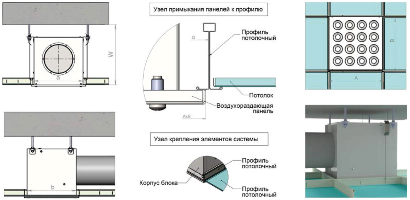 Круглый воздухораспределитель с регулируемыми ячейками ЯКВР