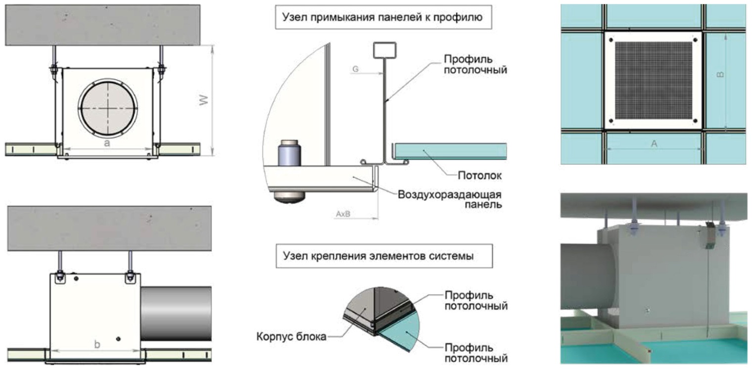 Круглый воздухораспределитель с регулируемыми ячейками ЯКВР