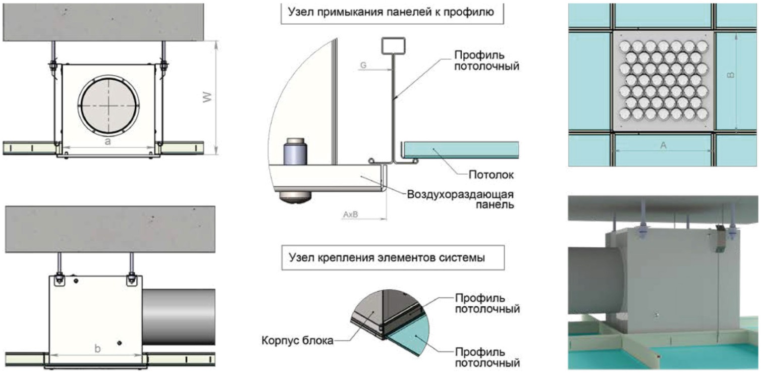 Круглый воздухораспределитель с регулируемыми ячейками ЯКВР