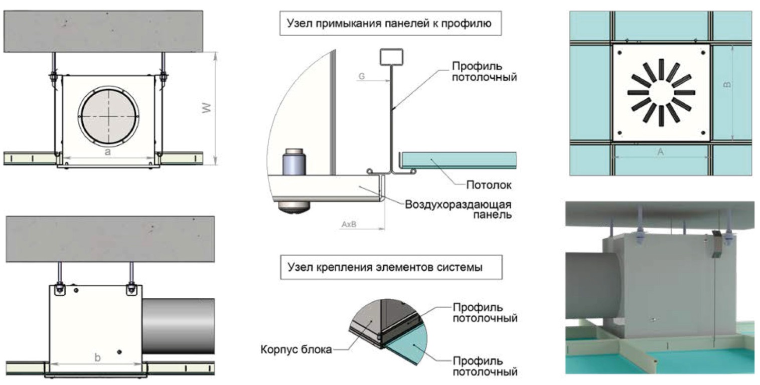 Круглый воздухораспределитель с регулируемыми ячейками ЯКВР