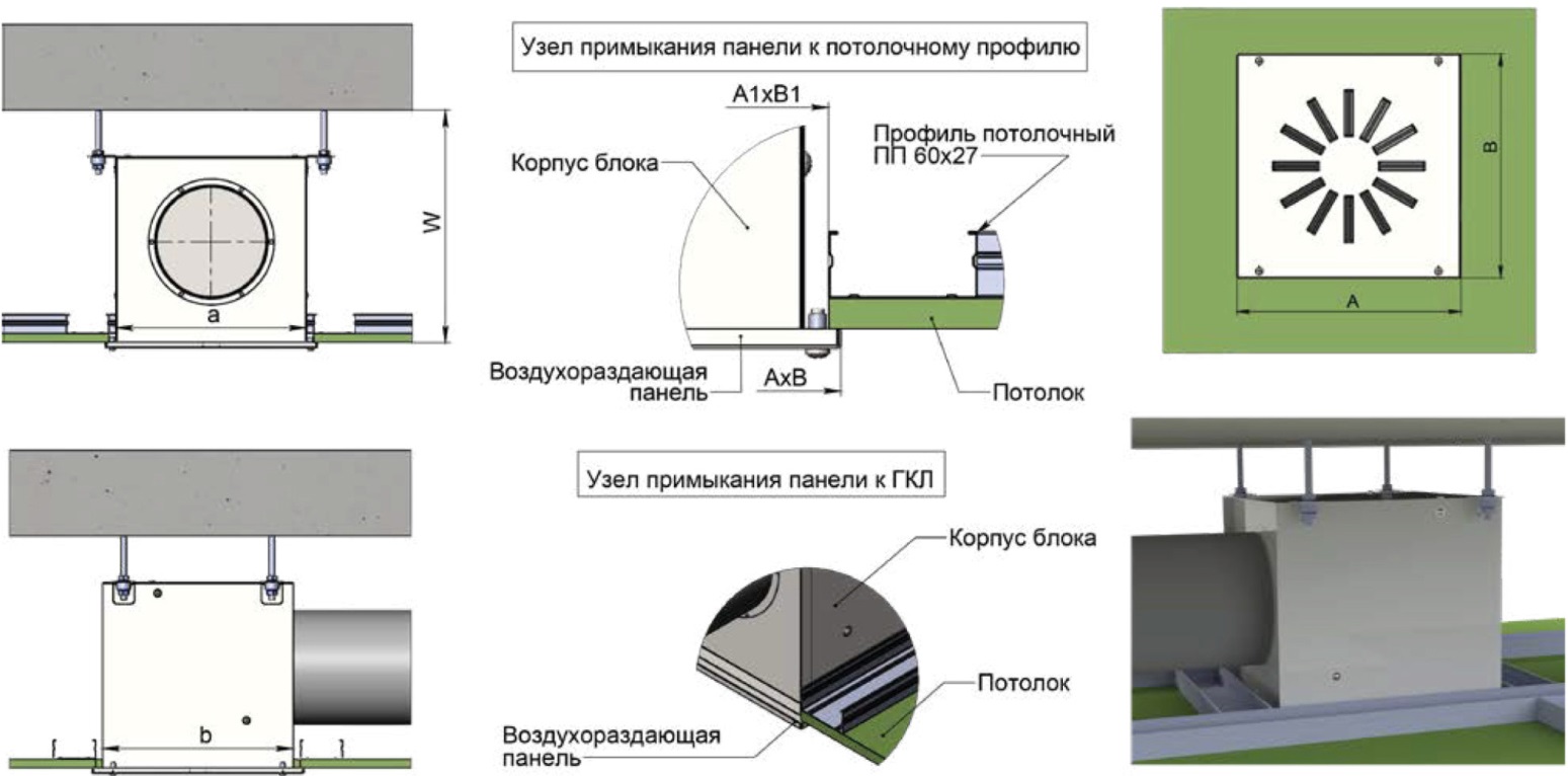 Круглый воздухораспределитель с регулируемыми ячейками ЯКВР