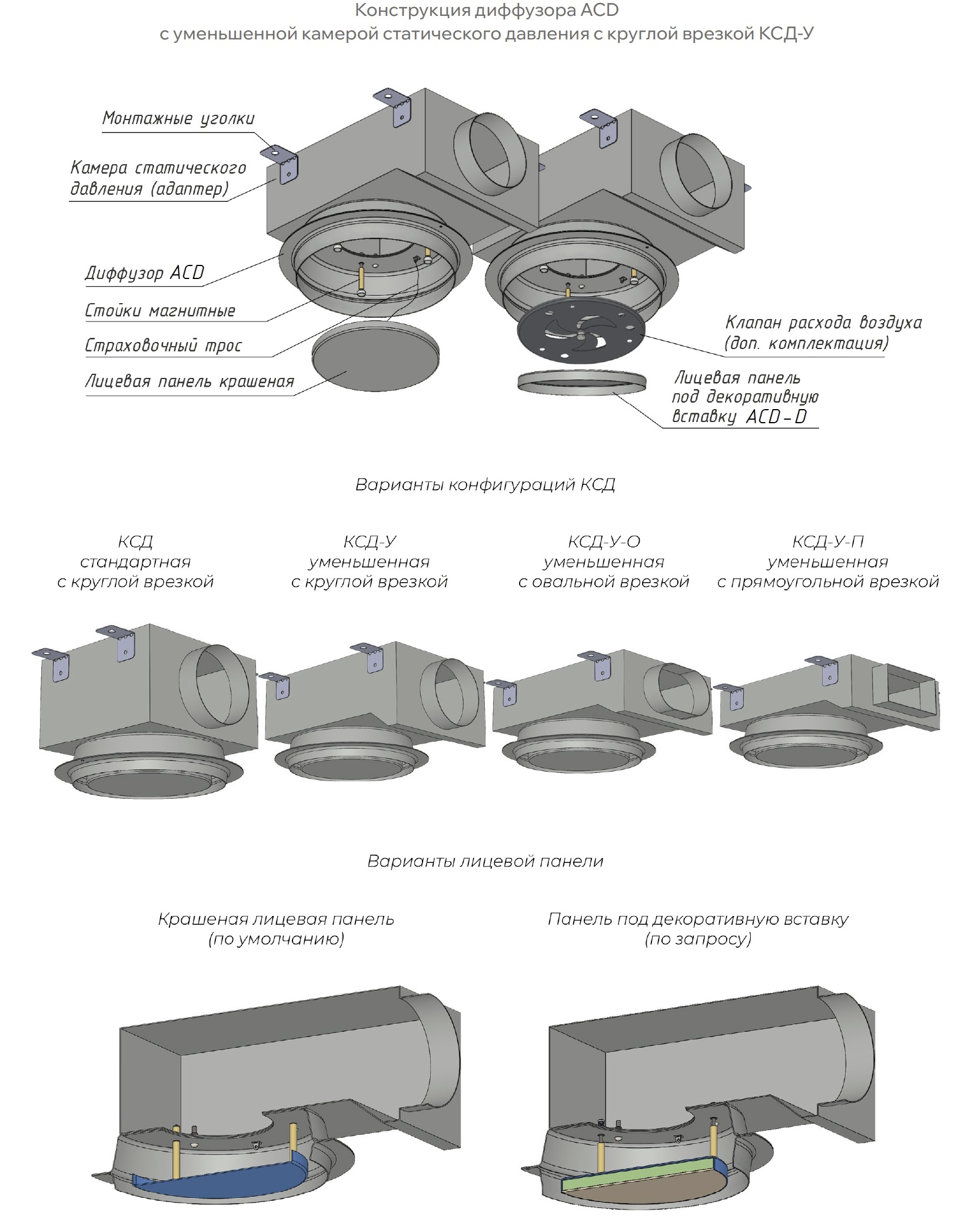 Круглый щелевой диффузор для гипсокартона ACD