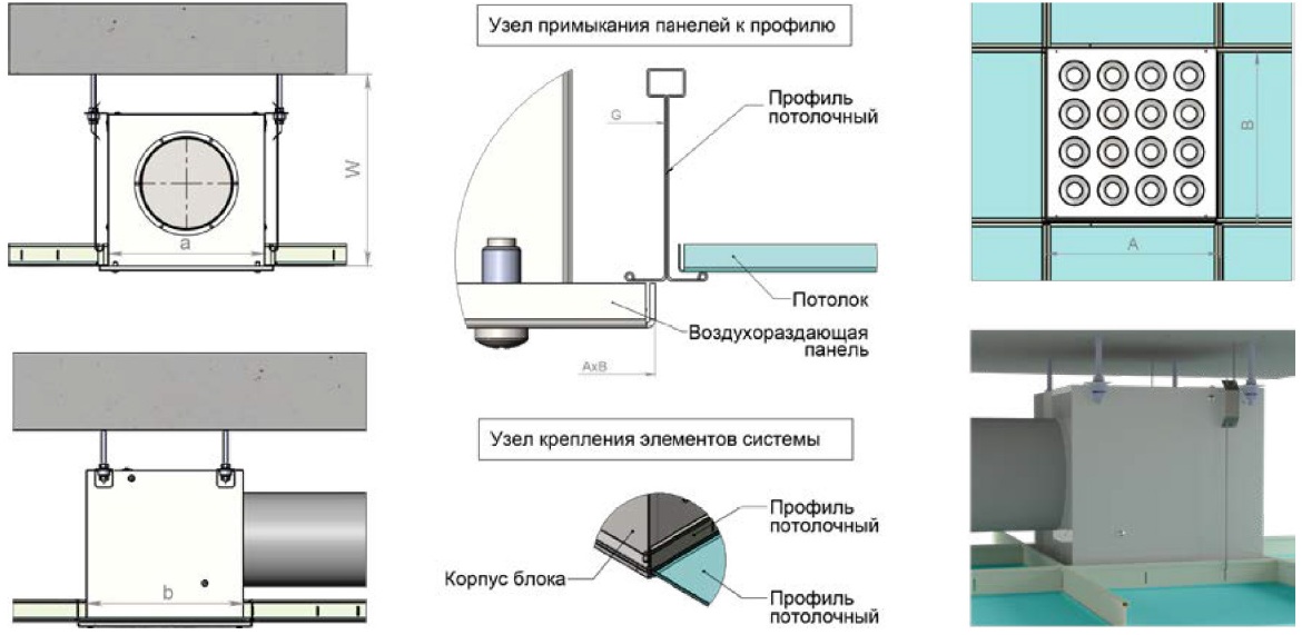 Круглый воздухораспределитель с регулируемыми ячейками ЯКВР