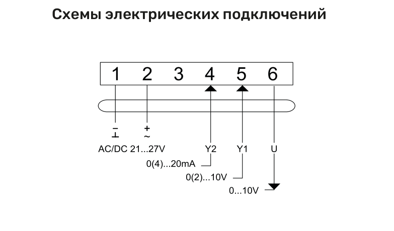 Электропривод Электропривод