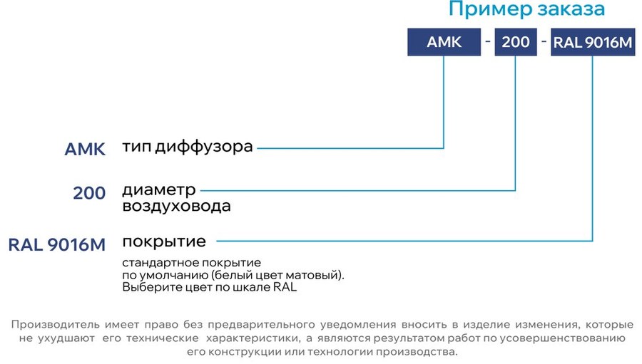 Пример заказа — Струйный диффузор AMK