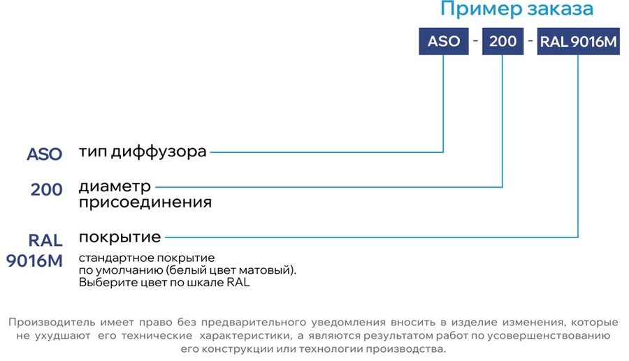 Пример заказа — Квадратный потолочный диффузор ASO