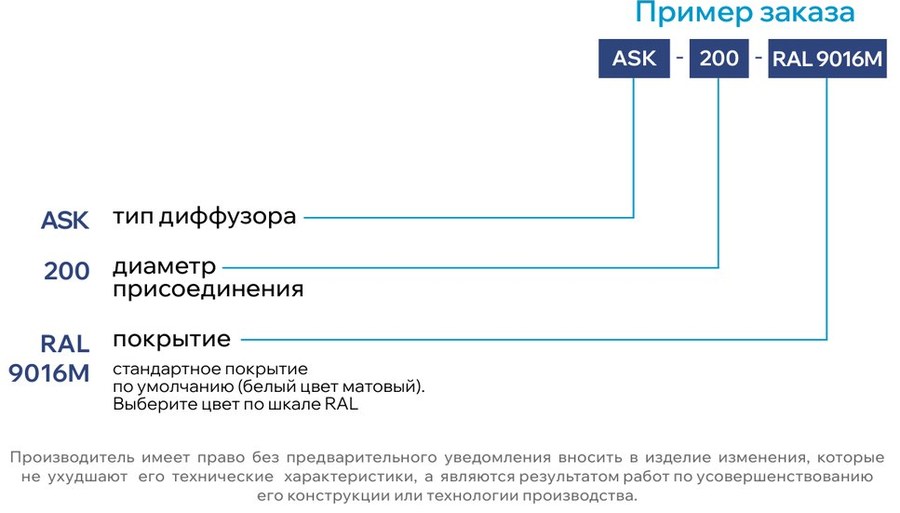 Пример заказа — Круглый потолочный диффузор ASK