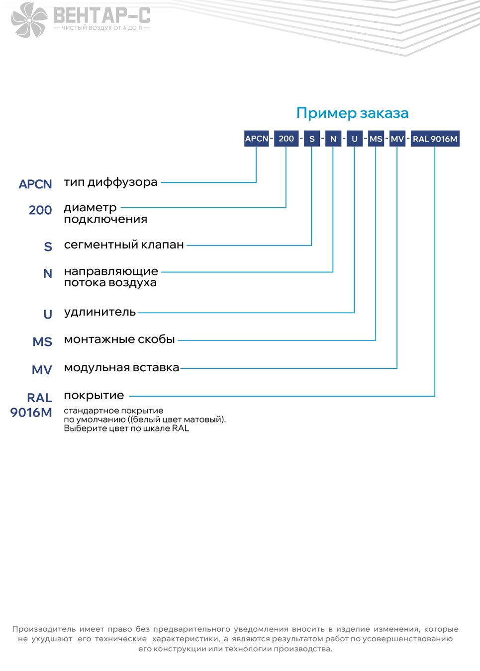 Пример заказа — Круглый диффузор APCN с перфорированной лицевой частью