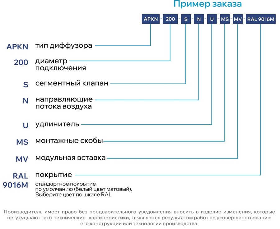 Пример заказа — Квадратный диффузор APKN с перфорированной лицевой частью