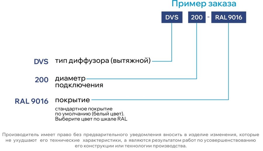 Пример заказа — Вытяжной оцинкованный диффузор DVS
