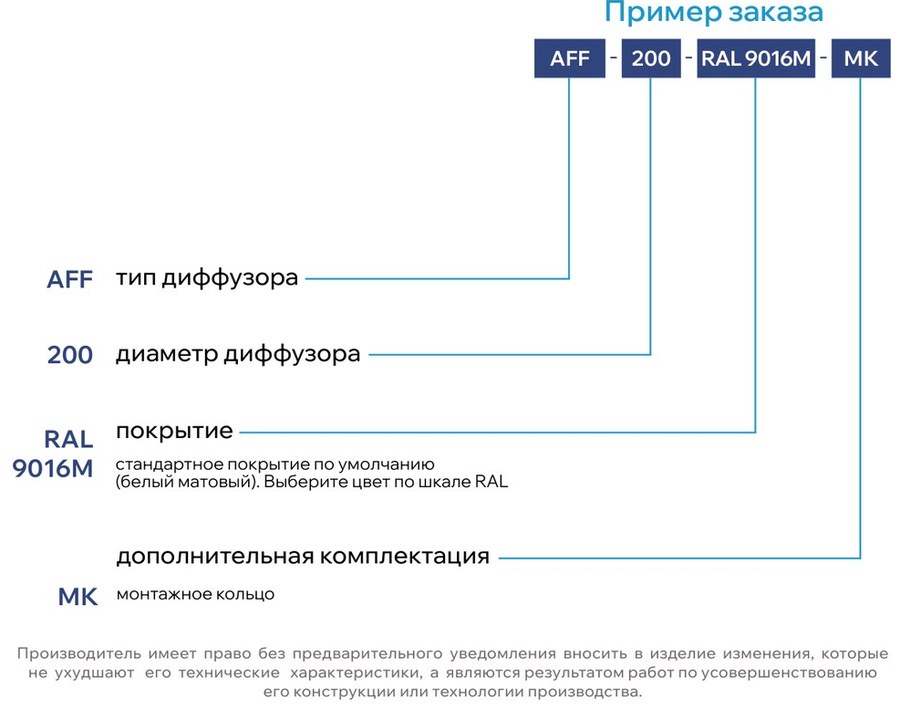 Пример заказа — Конический диффузор AFF