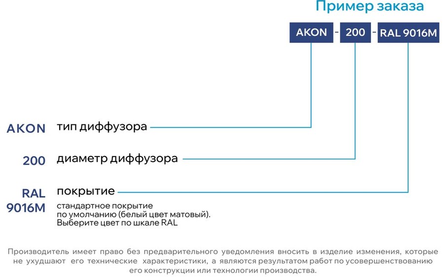 Пример заказа — Веерный потолочный диффузор AKON