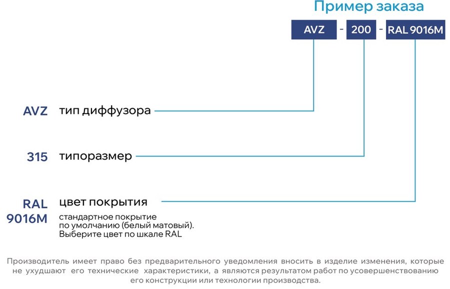Пример заказа — Вихревой регулируемый диффузор AVZ