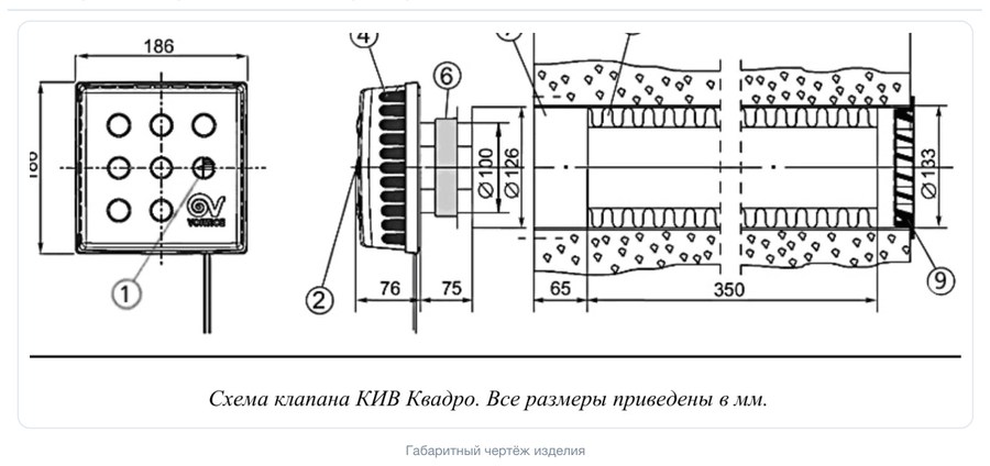 Габаритные и присоединительные размеры — Клапан приточный КИВ-125-330 Quadro